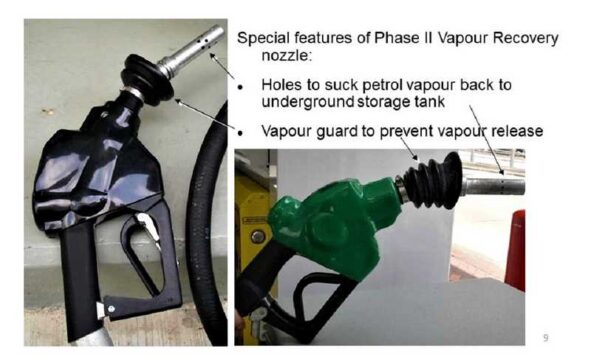 Reduce Toxic emissions at Petrol Stations