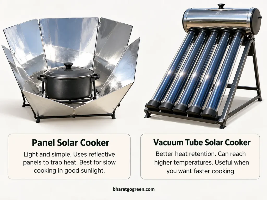 panel & vacuum tube solar cooker