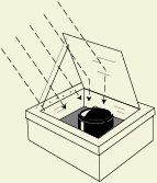 solar oven