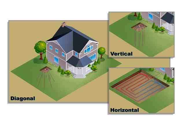 heat pumps